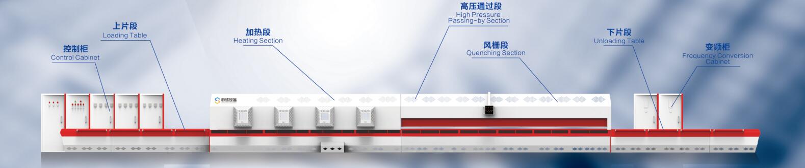 SC-GP通過式強制對流單室節能鋼化爐